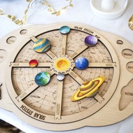 太陽系拼圖，兒童木製玩具