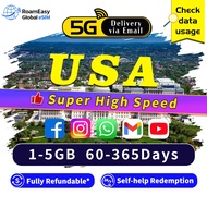 USA eSIM Ultra 5G/4G Data 60-365Days|Total 1GB-5GB Data High Speed Travel eSIM Package