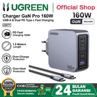 Ugreen Charger GaN Pro Mini Size PD Type C Fast Charging 160W