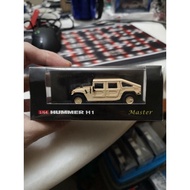 Master Hummer H1 Military Version (Desert Yellow)