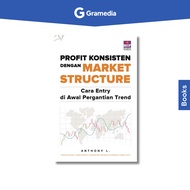 Gramedia Bogor Cibinong - Priority Profit with Market Structure