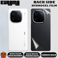 Hydrogel Back Protector Vivo iQOO Neo 8 Pro Neo 8 Neo 7 Neo 7 Racing Neo 7 SE Neo 6 Neo 6 SE