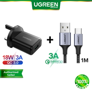 UGREEN QC 3.0 USB Quick Charge Charger 18W Qualcomm Certified USB Wall Charger Plug for iPhone Table