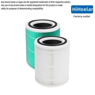 Hihoelar For Sterra Breeze/Cosmo Prime/Raslok A1 Pro/ EPU 5550z Air purifier Replacement H14 HEPA Fi