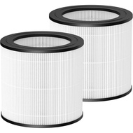 Applicable to Philips AC0650/10、AC0651/10Air Purifier Replacement Filter FY0611/30，Applicable to Phi