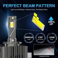 D3s D1s LED Headlight Canbus 60000Lm D4s D5s D2s D8s Double-Sided Car Light Bulb 120W D1r D2r D4r Fi