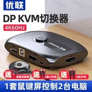 UNNLINK DP KVM 2 Port 2 In 1 Out USB Switch 4K 60Hz Video Display Port Switcher Splitter for 2 PC Sh