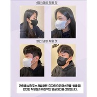 韓國PRONM KF94 四層2D立體高防護口罩