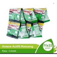 HIJAU GREEN ANLENE