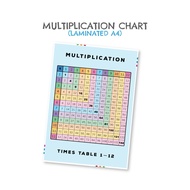[Laminated A4] Multiplication Chart Times table 1-12 Sifir Matematik