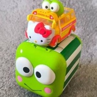 90%NEW 2018 SANRIO Kero Kero Keroppi ...