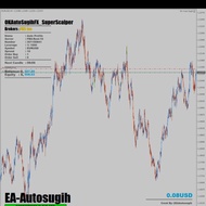 ea auto sugih martingale