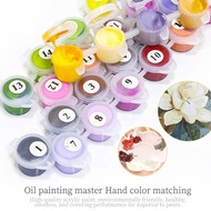 20cm Paint By Number Framed Canvas Paints Set Diy Toy Children Oil Kit Art Gift Early B3d0