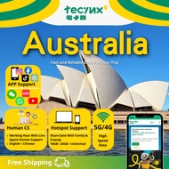 Tecinx Australia eSIM - 1GB to Unlimited Data | 1-30 Days | Delivery to Email/Chat
