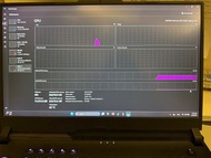 ROG STRIX SCAR 17 (2023) G733 滿血4090