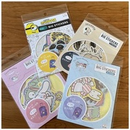 日本 SANRIO MINIONS SNOOPY 行李 手提電腦 貼紙