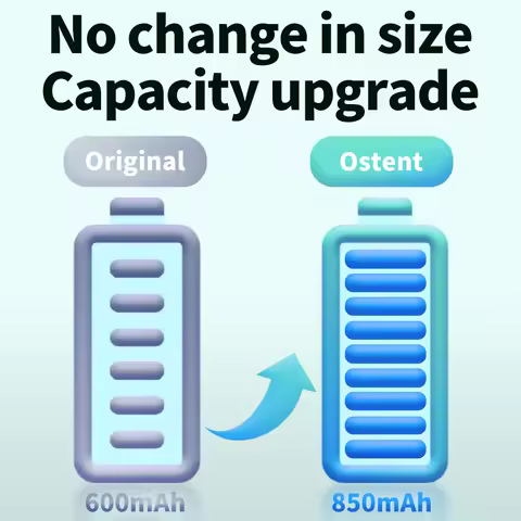 1-10pcs 3.7V 850mAh Rechargeable Lithium-ion Battery Pack with Screwdriver for Nintendo Gameboy Adva