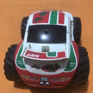 Mobil Rc Nikko