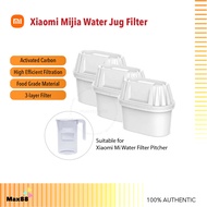 Xiaomi Mijia Water Filter Jug Kettle's Replacement Filter - V1-FX4H ( 3 Pieces Pack)