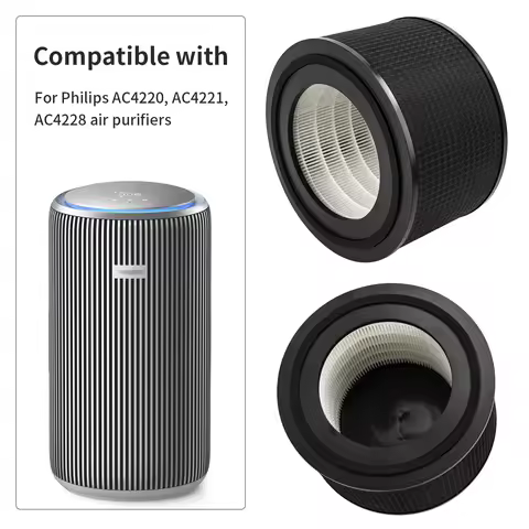 Specialized air filter for Philips air purifiers: AC0950/10,AC0951/13,AC0820/10,AC0830,AC0650/10,AC0