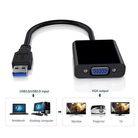 USB 3.0/2.0 to VGA Adapter 1080P HD Video Converter - Multi-Display Cable for Laptop PC Desktop to M