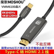 魔獸 MOSHOU Type-c轉HDMI線 HDMI2.1版 筆記本連接電視高清線 4K@120Hz 8K@60Hz