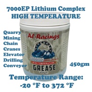 7000EP Al-Racings Lithium Complex High Temperature Grease (450gm) ( BLUE ) Temperature Range: -20 °F