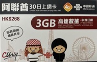 中國聯通 - 30日【阿聯酋】(3GB) 4G/3G 無限上網卡數據卡電話卡Sim咭