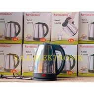 Electric Kettle Mug Water Heater