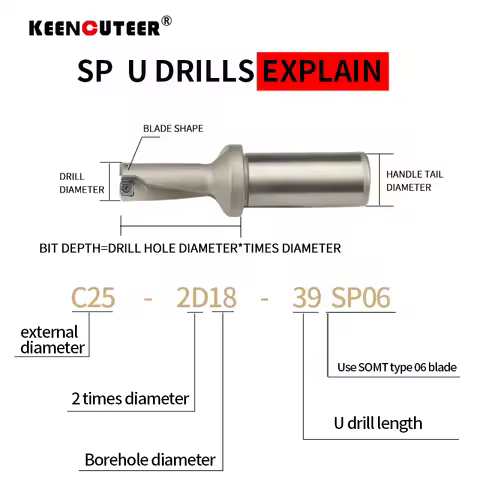 SP U Drill 2D 3D 4D SP Drill Indexable Drill Bits Violent Drilling Tool For Lathes Cnc
