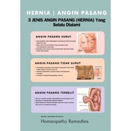 Angin Pasang / Hernia (Homeopathy Neutral Treatment)