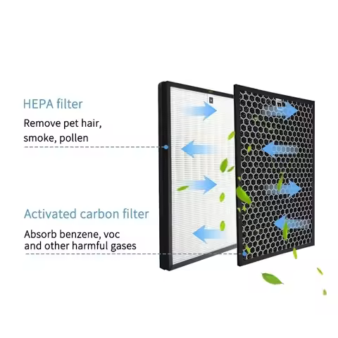 For Philips AC1215 AC1214 AC1210 AC1213 AC1212 AC1216 AC1217 AC2729 Air Purifier Activated Carbon an