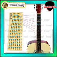 Guitar Note Sticker Guitar Fret Sticker for Beginners Learning Guitar Guitar Fretboard Note Sticker