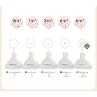 Hegen baby bottle nipples, replacement nipples numbers 0, 1, 2, 3 and Y cut