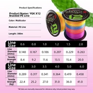 NALETE | Imported Silk X12 Braid Fishing Line Lure Fishing Specialized