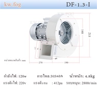 พัดลมโบลเวอร์ พัดลมหอยโข่ง 220V วัสดุเหล็ก ขดลวดทองแดงแท้ High speed ( สายไฟไม่มีหัวปลั๊กเสียบ)