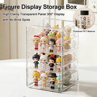 toy storage box,storage box kotak,transparent ,storage box organizer ,transparent storage box,home s