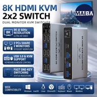 8K60Hz HDMI KVM Switch 2x2, 4K120Hz Dual Monitor 2 In 2 Out KVM Switcher, 2 PC Share 2 Monitors  4 U