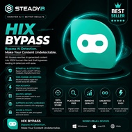 HIX BYPASS HUMANIZE AI text ANTI plagrism AI checker