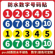 Customizable Number Stickers// Logo Stickers/Machine Waterproof Stickers/Number Number Stickers