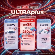 Simkad BeOne Prepaid Data Internet High Speed Coverage