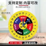 Acrylic inspection time sign, inspection record label, equipment status sign, machine inspection rec