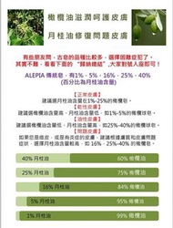 Alepia天然精油手工皂