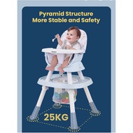 Bueno Grow360 Multifunction 10 in 1 High Chair | Baby Dining Chair | Activity Center | 6 Month to 25