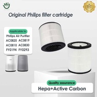 HIDI Philips FY0194 / FY0293 / AC0820 / AC0810 / AC0819 / AC0830 Compatible Replacement Filter SG Re