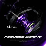 EUPRO TFX151L TWIN FOX XR REEL