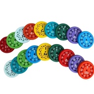 9/18pcs Math Fidget Spinners Fingertip Math Puzzle Toys Games Math Operations Decompression Games De