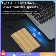 PP   Usb 3.1 Interface Hard Drive High-speed External Hard Disk High-capacity Portable External Ssd 