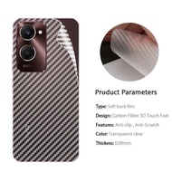 ฟิล์มหลัง Kevlar เคฟล่า For VIVO Y18 2024 Carbon fiber