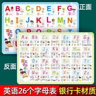 Bộ Bài Học Toán Tiểu Học Hai Lớp Đầy Đủ Mục Tiêu Học Tập: Ôn Tập Và Luyện Tập Toán Học Chất Liệu Giấ